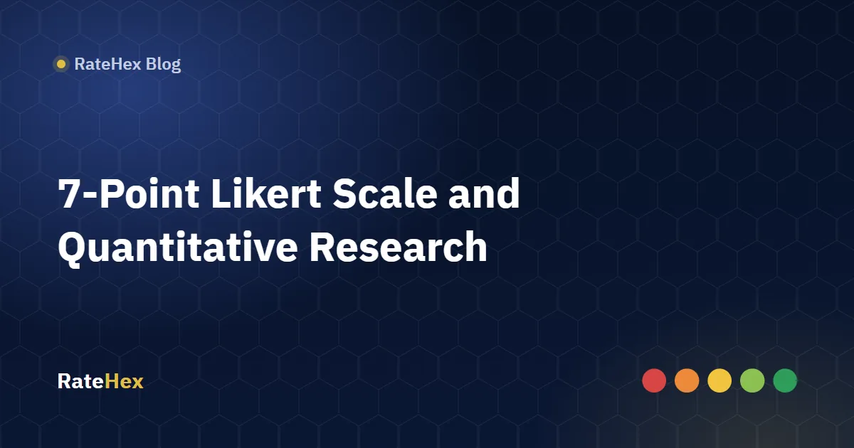 Survey on a touch screen showing a 7-point Likert scale from strongly disagree to strongly agree
