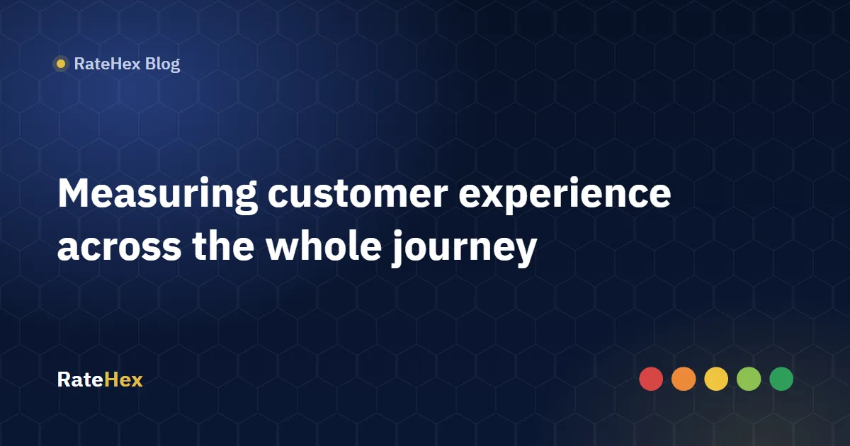 measuring-customer-experience Customer journey map showing touchpoints and the customer experience measurement result at each stage